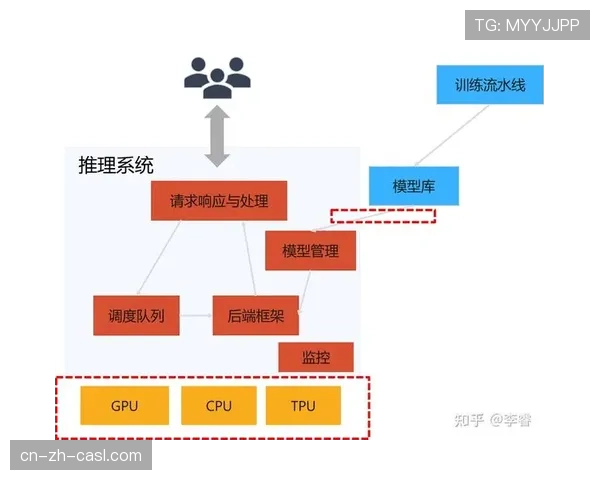 深度调查：人工智能球探系统在英超中小球队中的应用与争议。