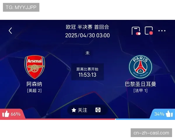 欧冠半决赛对阵出炉：阿森纳vs马德里竞技，拜仁vs巴黎圣日耳曼